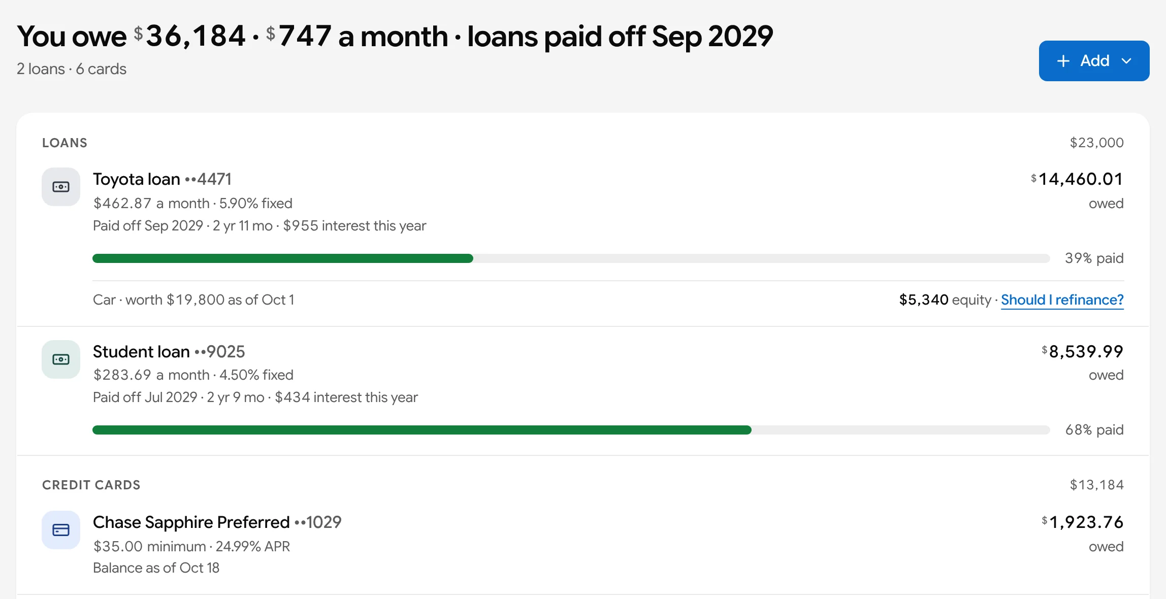 Debt: you owe $36,184, $747 a month, loans paid off Sep 2029. The Toyota loan at 5.90% is 39% paid with $5,340 of equity in the car, the student loan 68% paid, then each credit card with its minimum and APR.